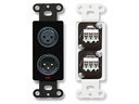 RDL DB-XLR2